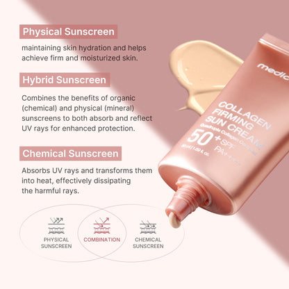 [3-in-1] Collagen Firming Sunscreen