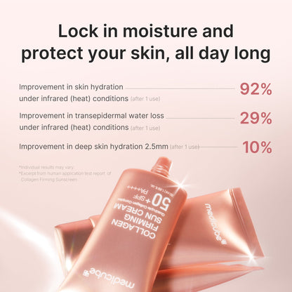 [3-in-1] Collagen Firming Sunscreen