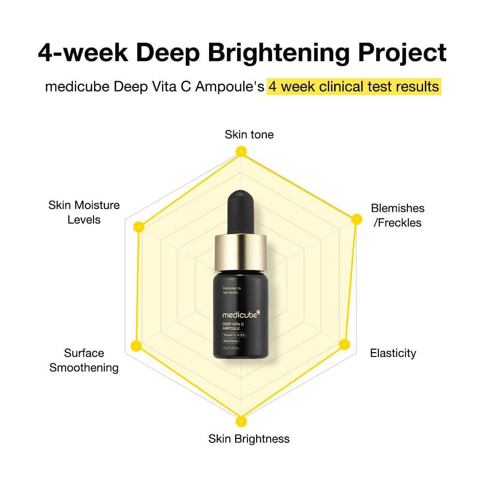 [Brightening in 7 Days] Deep Vita C Ampoule 2.0