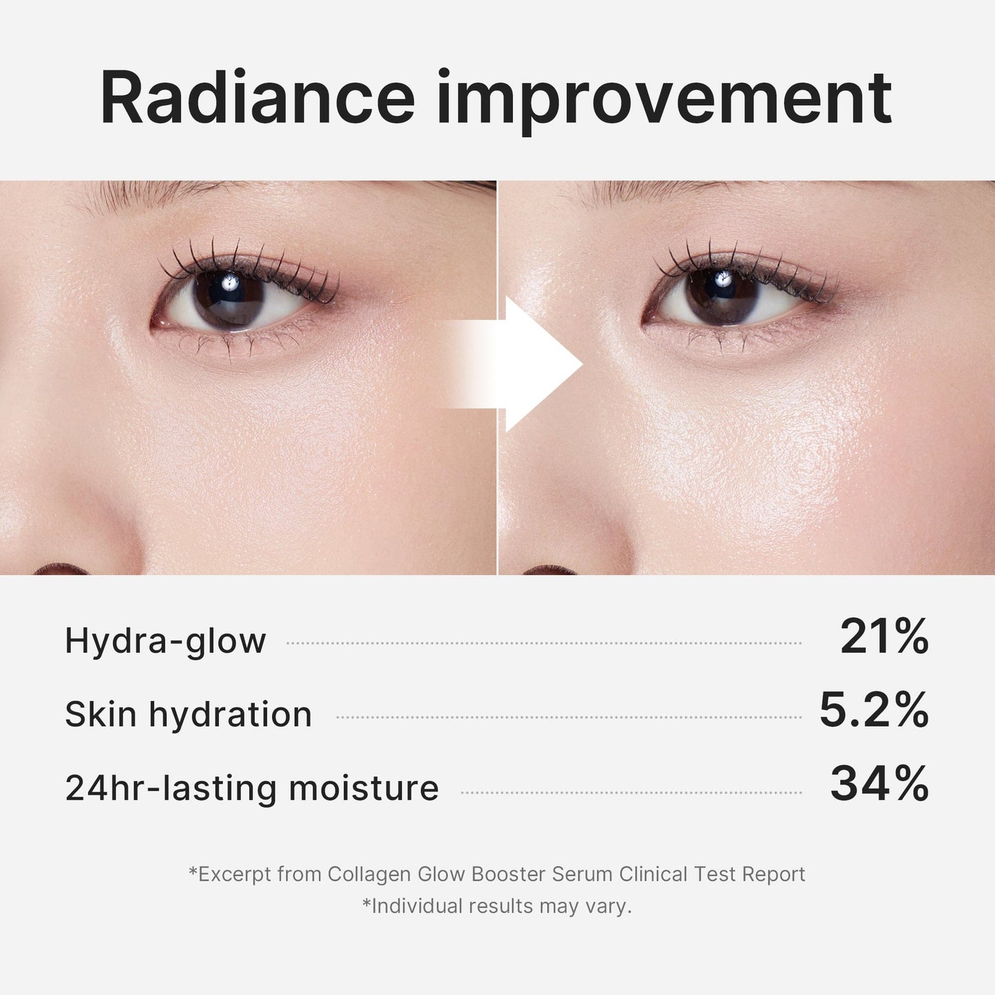 Collagen Peptide Glow Booster Serum