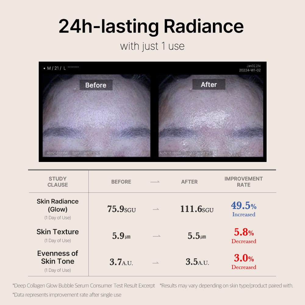 Collagen Glow Bubble Serum