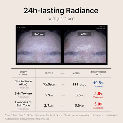 Collagen Glow Bubble Serum