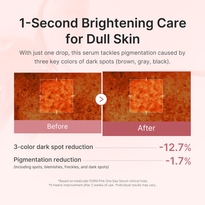 (NEW) PDRN Pink One Day Serum