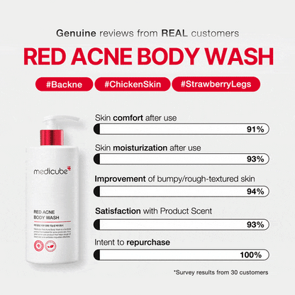 [Salicylic Acid Body Cleanser] Red Acne Body Wash