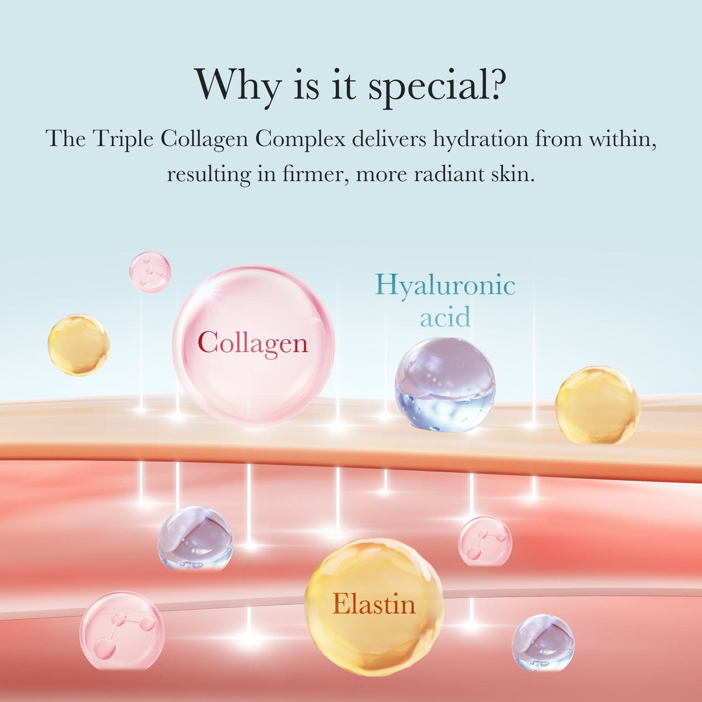 Triple Collagen Cream 4.0