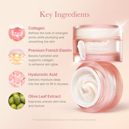Triple Collagen Cream 4.0