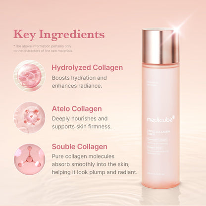 Triple Collagen Toner 4.0